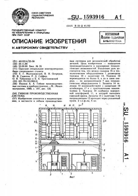 Гибкая производственная система (патент 1593916)