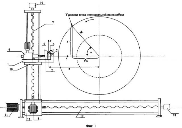 Устройство захвата и резки кабеля для сдвоенного приемного устройства с двумя соосными приемными барабанами (патент 2334612)