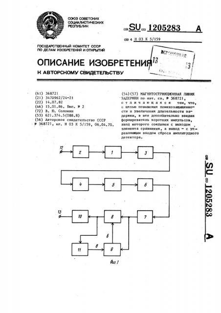 Магнитострикционная линия задержки (патент 1205283)