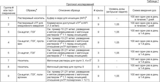 Кристаллы человеческого гормона роста и способы их получения (патент 2357750)