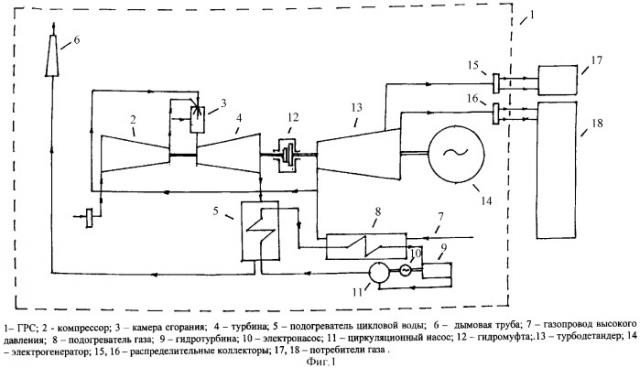 Теплотурбодетандерная установка в системе грс (патент 2330968)