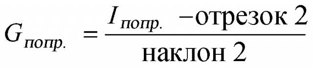 Способ и система измерения уровня глюкозы (патент 2606769)