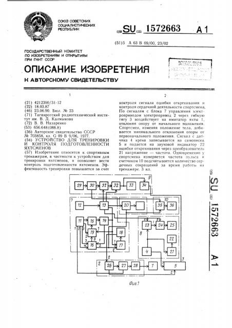 Устройство для тренировки и контроля подготовленности яхтсменов (патент 1572663)