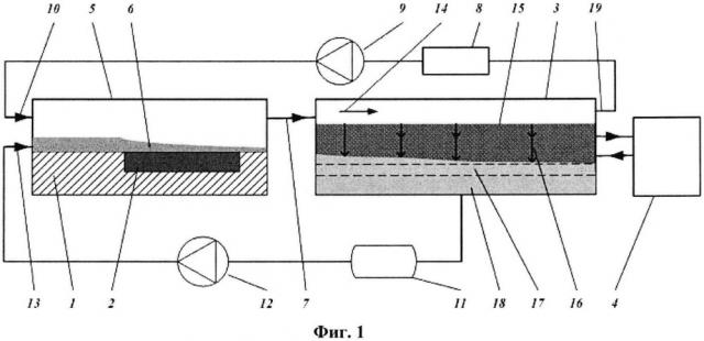 Конденсатор-сепаратор для двухкомпонентных двухфазных систем (патент 2614897)
