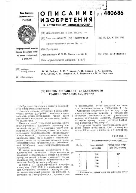 Способ устранения слеживаемости гранулированных удобрений (патент 480686)