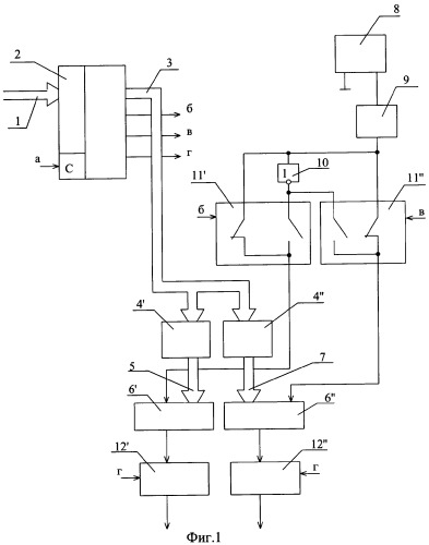 Функциональный преобразователь кода угла в напряжение переменного тока, пропорциональное синусу угла, и в напряжение переменного тока, пропорциональное косинусу угла (патент 2286013)