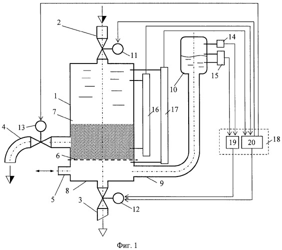 Аппарат пульсационный для обработки суспензий и способ его эксплуатации (патент 2297869)