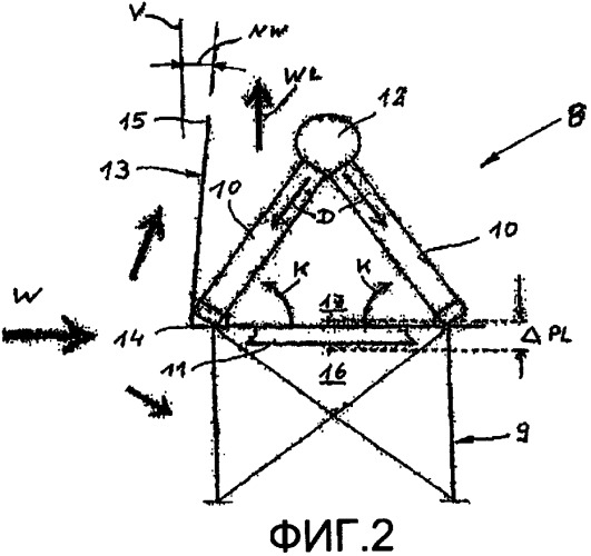 Конденсационная установка (патент 2363903)