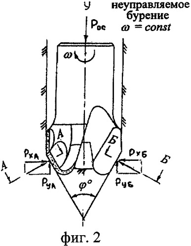 Способ бурения направленных скважин (патент 2306399)