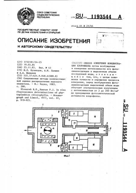 Способ измерения концентрации хлорофилла (патент 1193544)