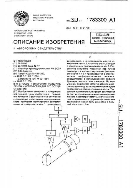 Способ измерения толщины ленты и устройство для его осуществления (патент 1783300)