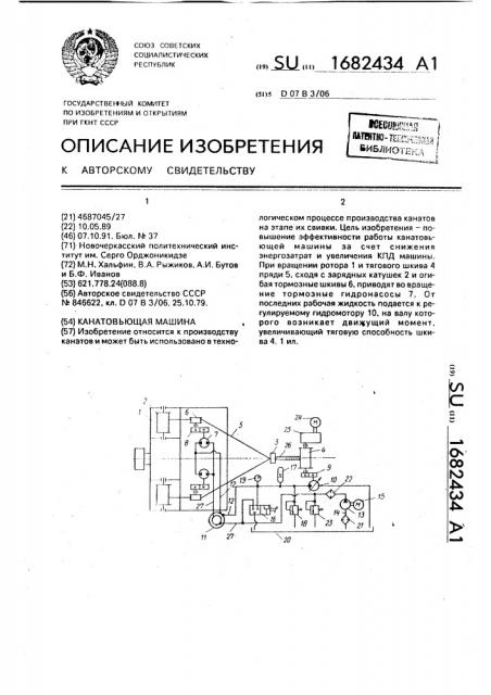 Канатовьющая машина (патент 1682434)