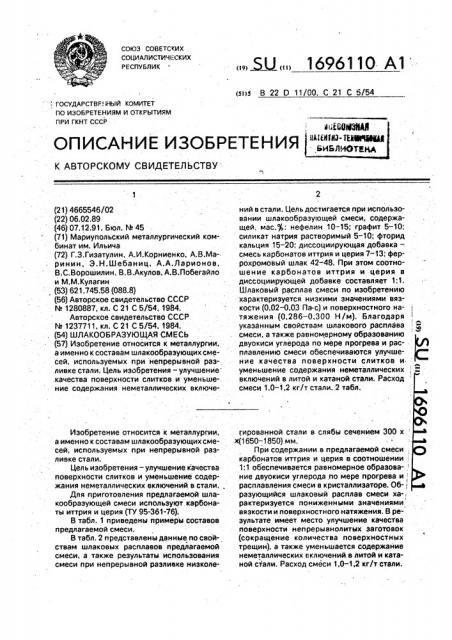 Шлакообразующая смесь (патент 1696110)