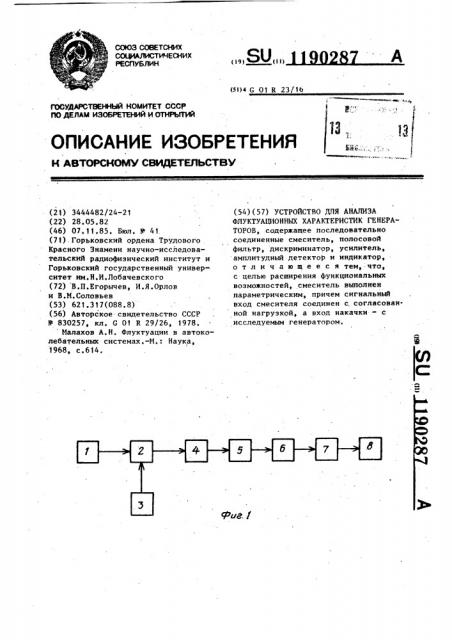 Устройство для анализа флуктуационных характеристик генераторов (патент 1190287)