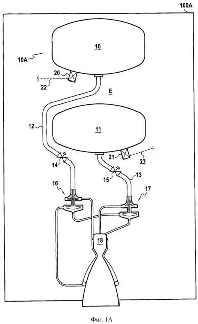 Устройство для подачи топлива в ракетный двигатель (патент 2659112)