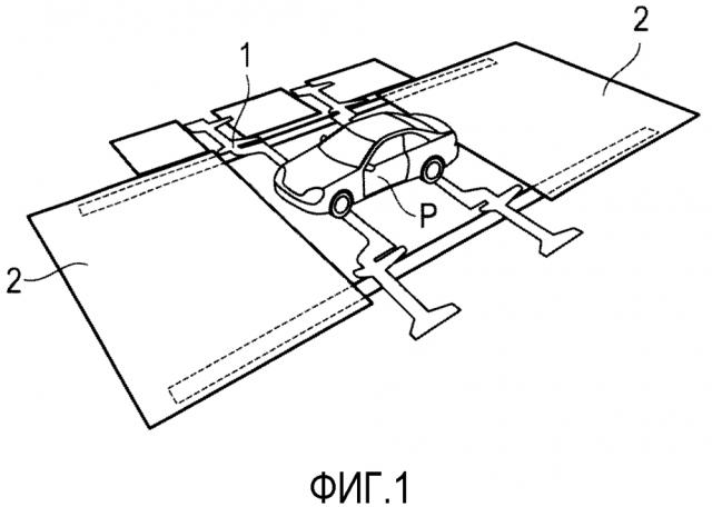 Покрытие для испытательного стенда для аэродинамических измерений транспортных средств (патент 2640116)