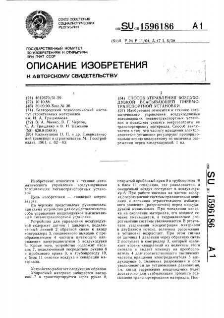 Способ управления воздуходувкой всасывающей пневмотранспортной установки (патент 1596186)