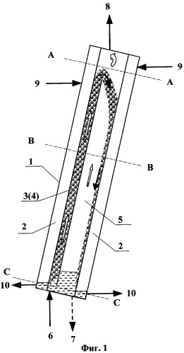 Выпарной аппарат (патент 2288018)
