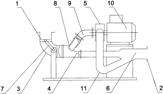 Аппарат для гидротранспортирования сыпучих материалов (патент 2623606)