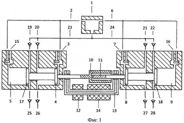Способ предотвращения газораспределительными клапанами ударов поршневых групп о торцы цилиндров в свободнопоршневом компрессоре с линейным электродвигателем (патент 2548702)