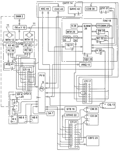 Система электроснабжения аппаратуры подвижного комплекса топопривязки (патент 2435280)