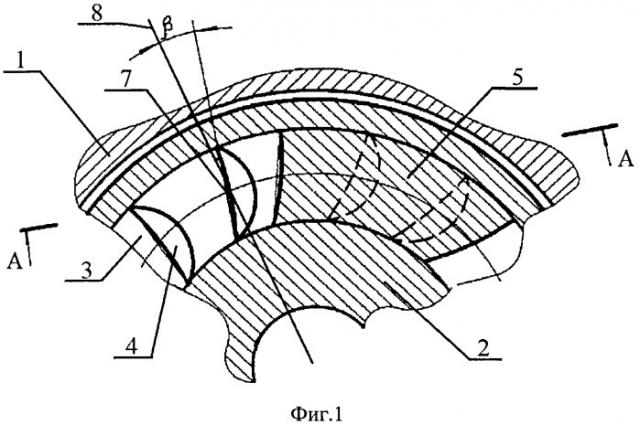 Роторно-вихревая машина (патент 2519624)