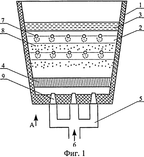Способ обработки стали в ковше (патент 2507273)
