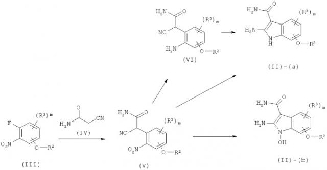 Новое производное индола, содержащее карбамоильную группу, уреидную группу и замещенную оксигруппу (патент 2503661)