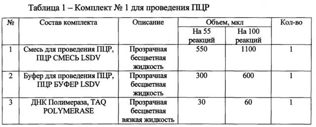 Способ экспресс-диагностики нодулярного дерматита крс (патент 2648773)