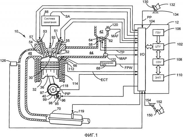 Способ приведения в действие привода на ведущие колеса транспортного средства с гибридным приводом (варианты) и система привода на ведущие колеса (патент 2629820)