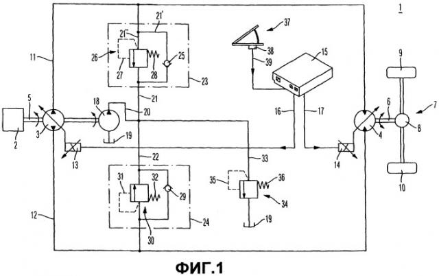 Гидростатический привод и способ затормаживания гидростатического привода (патент 2421644)