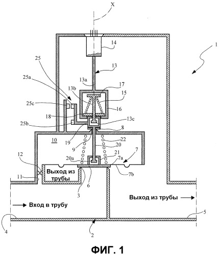 Клапанный узел и газомер, включающий в себя указанный клапанный узел (патент 2528193)