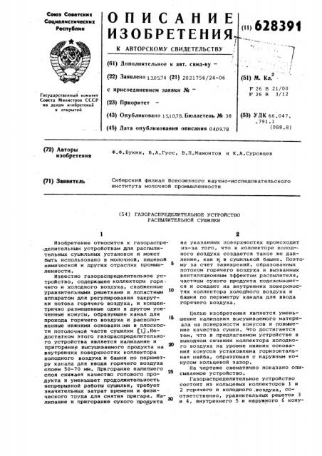 Газораспределительное устройство распылительной сушилки (патент 628391)