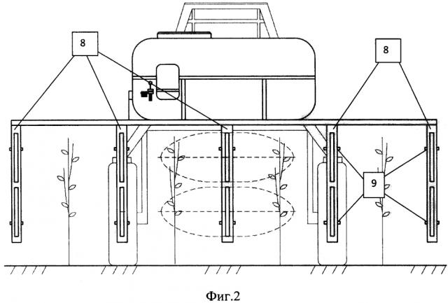 Опрыскиватель с устройством для магнитно-импульсной обработки растений в плодовом питомнике (патент 2654252)