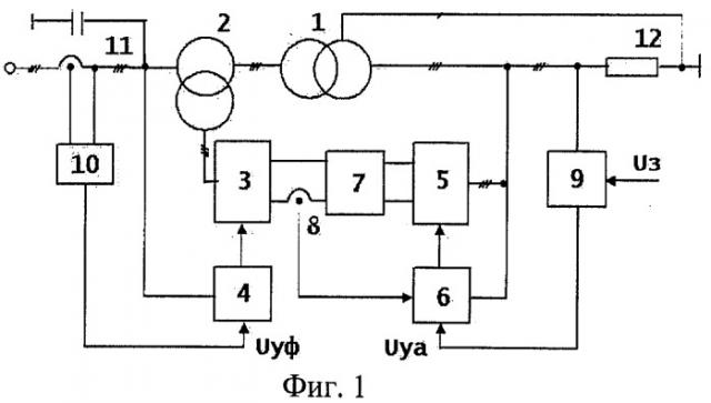 Система автоматической компенсации реактивной мощности и отклонения напряжения с широтно-импульсной модуляцией на высокой стороне трансформаторной подстанции (патент 2475917)