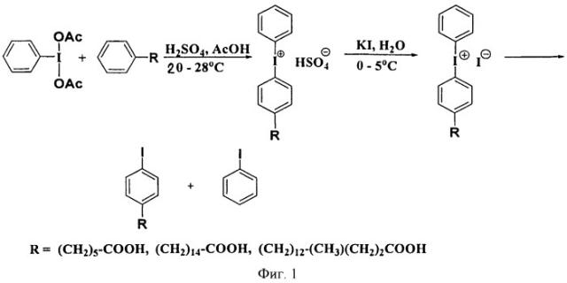 Способ получения п-иодфенилжирных кислот (патент 2522557)
