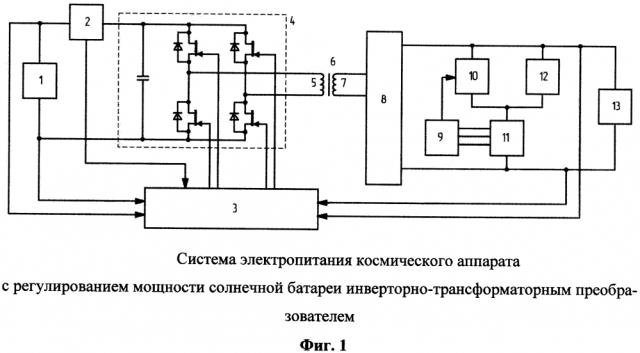 Высоковольтная система электропитания космического аппарата (патент 2634513)