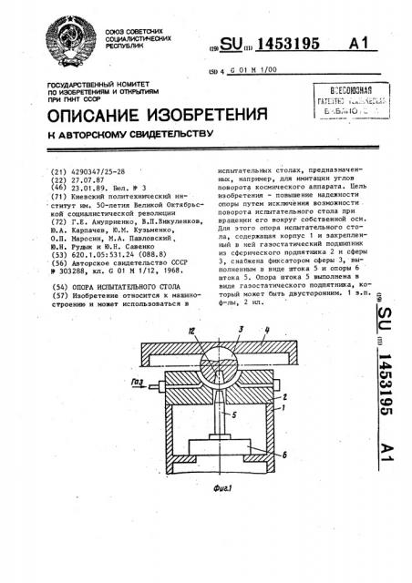 Опора испытательного стола (патент 1453195)