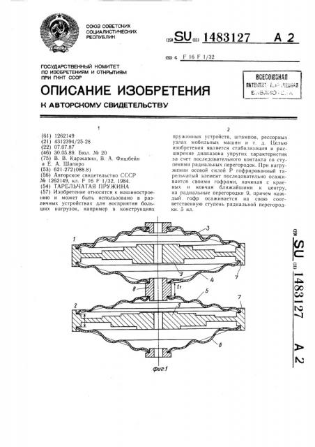 Тарельчатая пружина (патент 1483127)