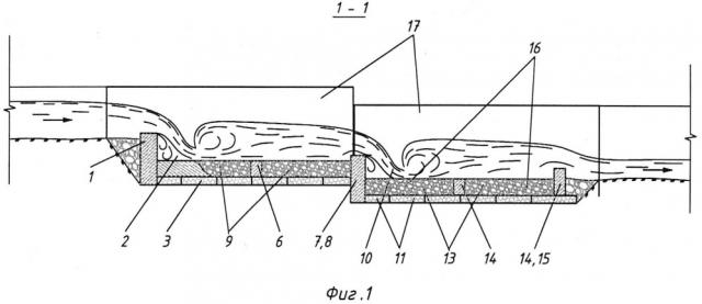 Двухступенчатый перепад комбинированной конструкции (патент 2633788)