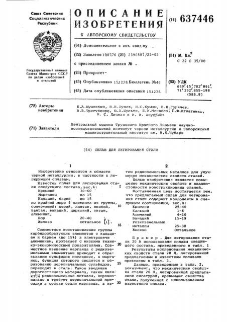 Сплав для легирования стали (патент 637446)