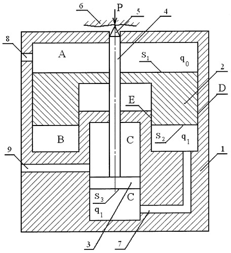 Погружной измеритель крепости горных пород (патент 2433266)