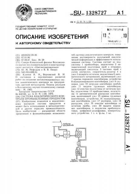 Система аналитического контроля промышленных продуктов (патент 1328727)