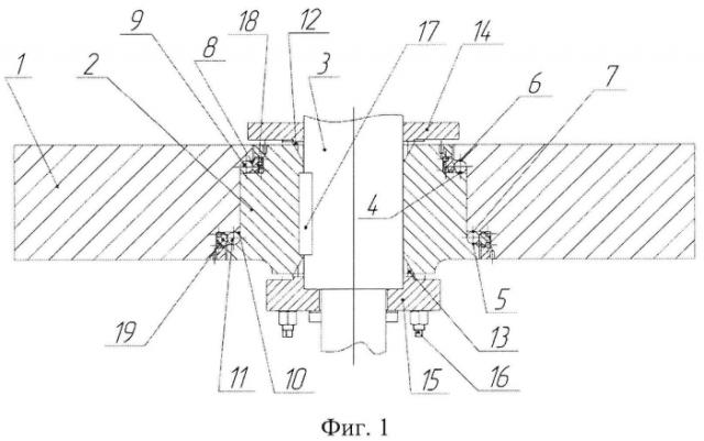 Насосный агрегат (патент 2568705)