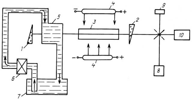 Способ формирования мягкой диафрагмы (патент 2433515)