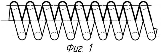Способ изготовления цилиндрических винтовых пружин (патент 2478016)