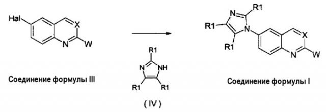 Производные 6-1н-имидазохиназолина и хинолина - ингибиторы мао для лечения депрессии (патент 2472508)