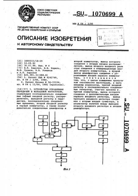 Устройство управления передачей в кольцевой магистрали (патент 1070699)