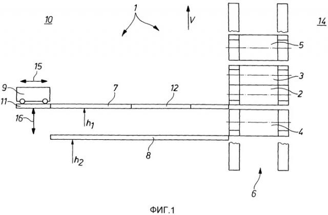 Устройство для манипулирования и/или транспортировки валков прокатной клети (патент 2500492)