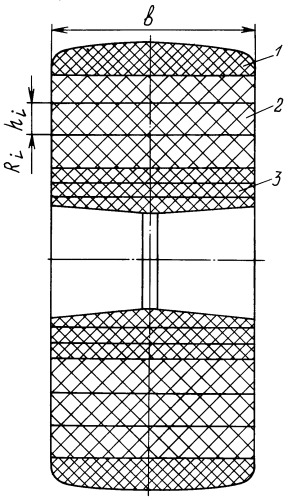 Многослойная массивная шина (патент 2268155)